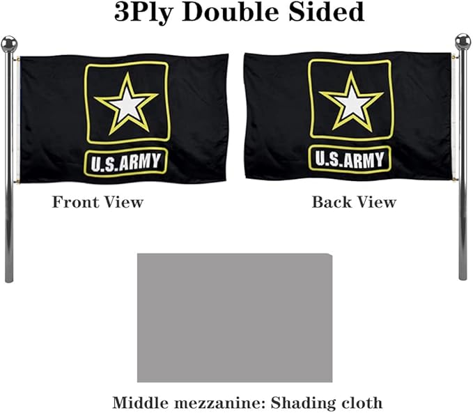 US ARMY